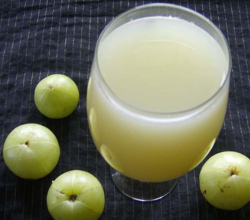 Gooseberry Juice