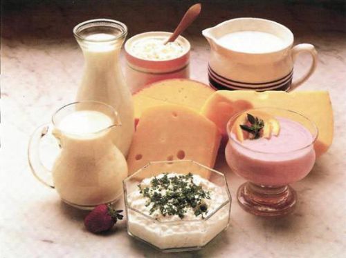 Milk Products