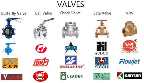 High Pressure Metal Ball Valves, For Gas Fitting, Water Fitting, Pattern : Plain