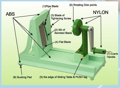 YT-8602 Japanese Turning Vegetable Slicer