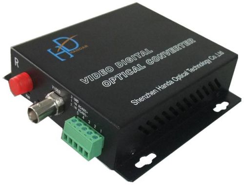 1 Channel Fiber Video Converters