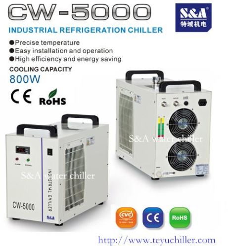 Air Cooled Water Chiller