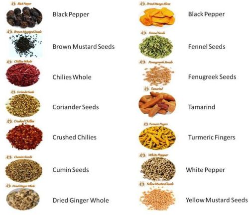 Whole Spices