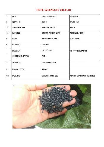 Polymers HDPE Pellet, Packaging Type : Black, White, Purity : 99%