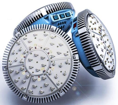 Greenhouse Cultivation LED Grow Light