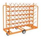 Textile Trolleys