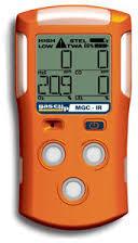 Portable Gas Detector