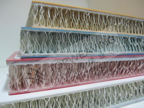 Honeycomb Sandwich Panel