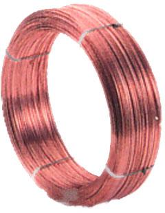 Copper Alloy