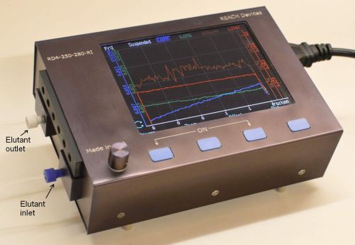 Amino Acid Analyzers