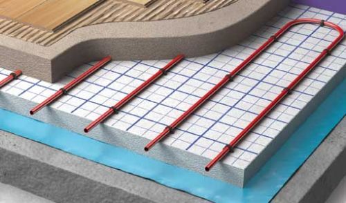 Underfloor Heating Systems