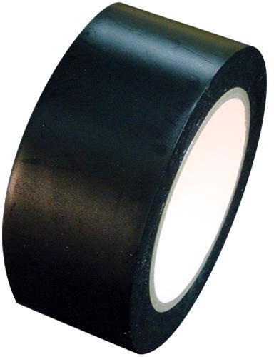 Pipe Wrapping Tapes