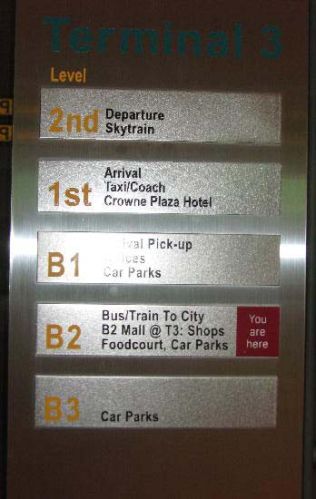 Floor Level Display Board