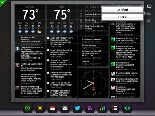 Status Display Board