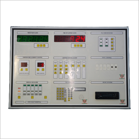 Surgeon Control Panel