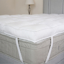 LORDS Hotel Mattress, Size : 36” X 78”