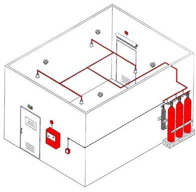 Fire Suppression System