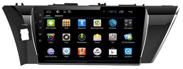 Automotive GPS Navigation System