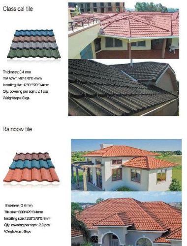 Stone Coated Metal Roofing Tiles, Thickness : 0.4, Length : 1430x420