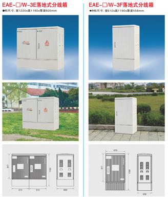 Electrical Cable Box