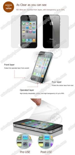 PET Screen Protector