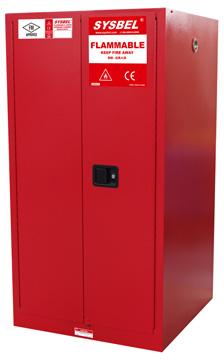 Combustible Cabinet