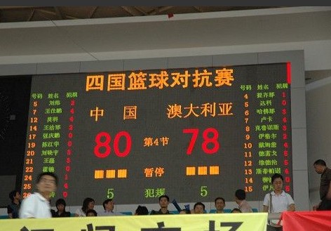 China LED Scoreboard, Packaging Type : full color for outdoor