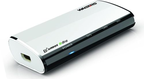 Wireless To Display Receiver