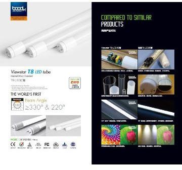 LED Tube Light, Light Source : LED