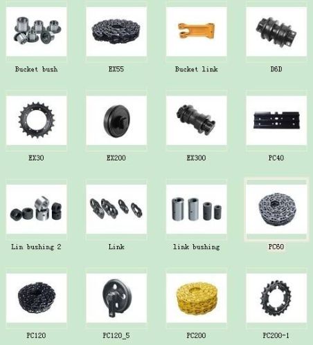 Excavator Bucket Pin, Excavator Bucket Bushings