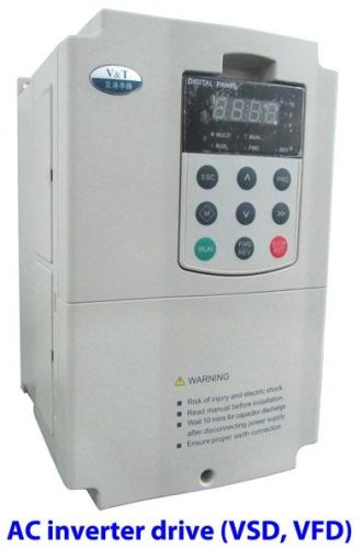 Sensorless Vector Control Frequency Inverters