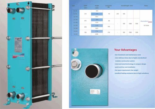 Thermowave Heat Transfer