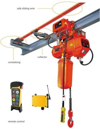 Kixio Electric Chain Hoist