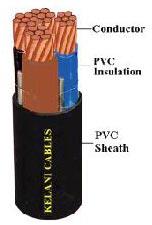 Four & Five Core Unarmoured Cables