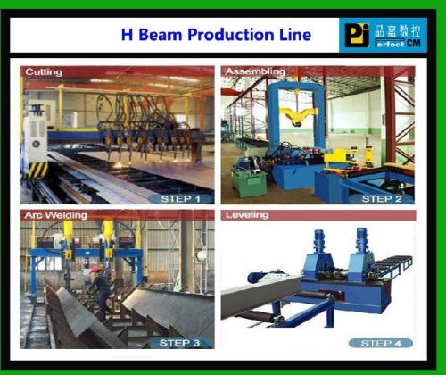 H Beam Assembly Production Line