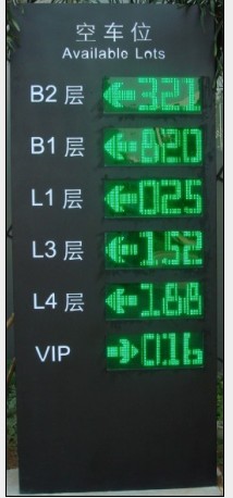 Outdoor Waterproof LED Panel