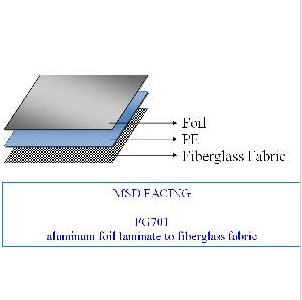 Aluminum Foil Laminate To Fiberglass Fabric