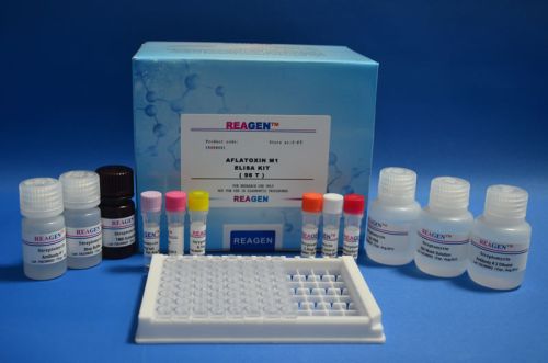 Trenbolone Elisa Test Kit