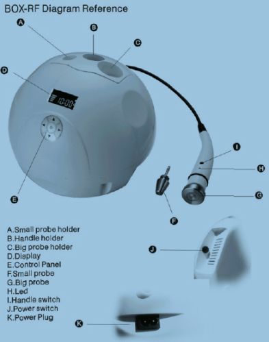 Personal Use Skin Tighten, Wrinkle Removal RF Machine