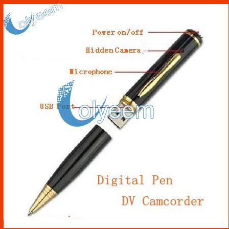 Built-in 4gb Mini Pen Camera +DVR Hidden Video+ Pen Recording Device+retail Box