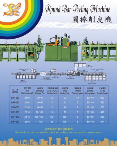 Round Bar Peeling Machine