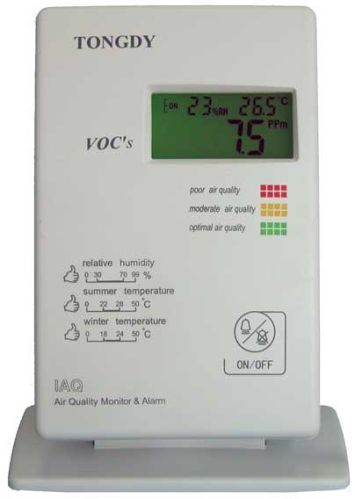 Humidity Monitor, Alarm