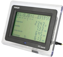 Super Multifunctional Iaq Monitor