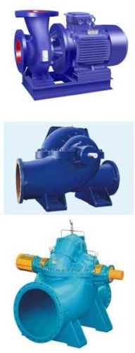 Water Circulating Pump