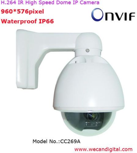 Mini High Speed Dome Network Camera