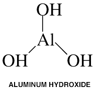 Aluminum Hydroxide
