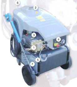 Hot High Pressure Cleaning Machine