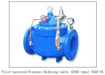 Pilot-operated Pressure Reducing Valve