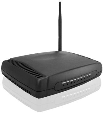 Wireless Modem Router