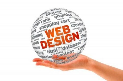 Website Designing